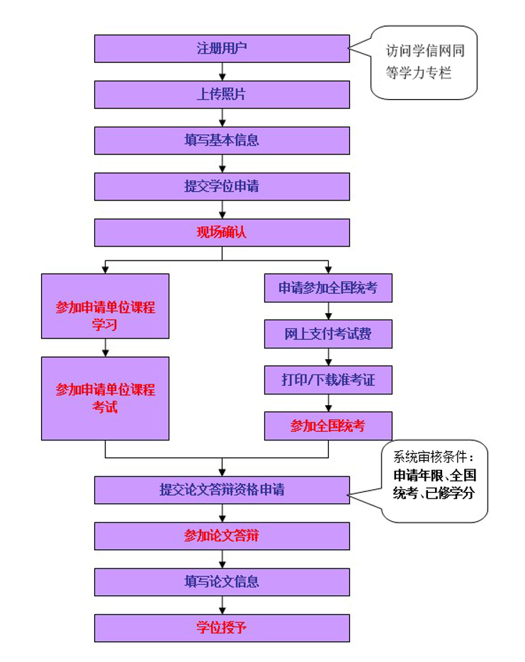 QQ20250627-103308.png
