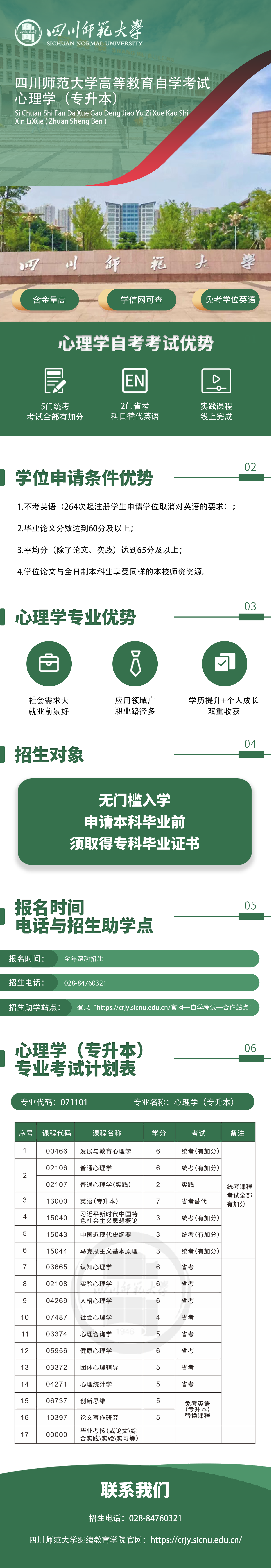 四川师范大学高等教育自学考试心理学专业介绍.png